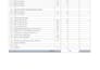 provide mep quantity takeoff